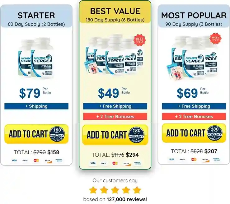 Neuro Serge Neuro Serge price